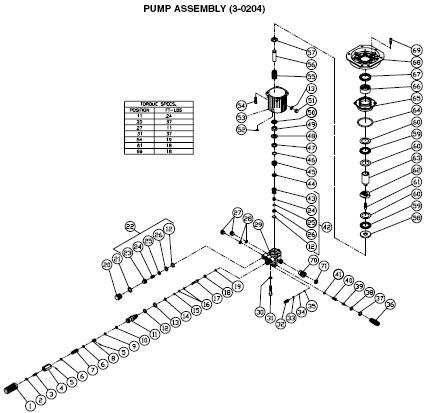 CV-2400-0MIC pressure washer replacement parts, breakdown, pumps & repair kits.